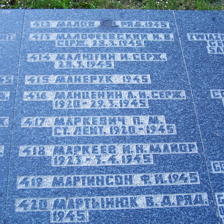 Воинское кладбище в Гданьске