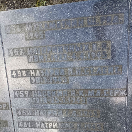 Воинское кладбище в Гданьске