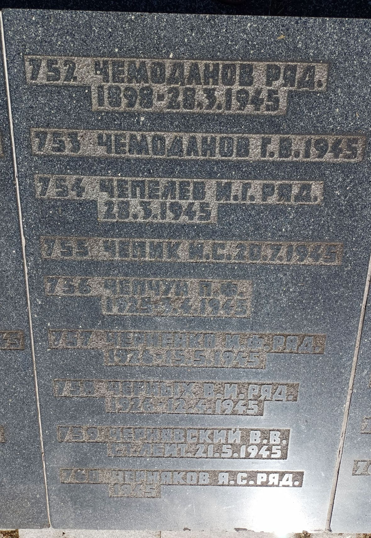 Воинское кладбище в Гданьске