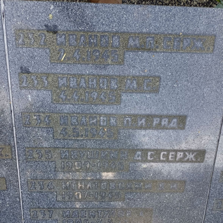 Воинское кладбище в Гданьске