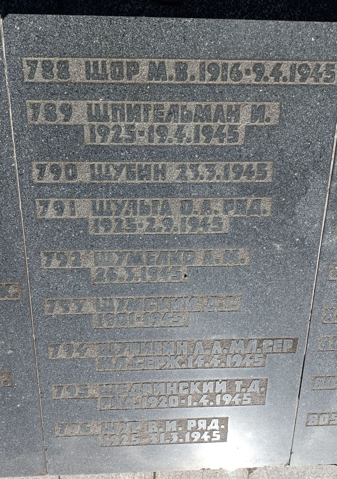 Воинское кладбище в Гданьске